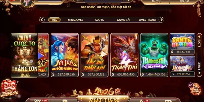 Trải Nghiệm Slot Đổi Thưởng Sunwin Với Rtp Cạnh Tranh